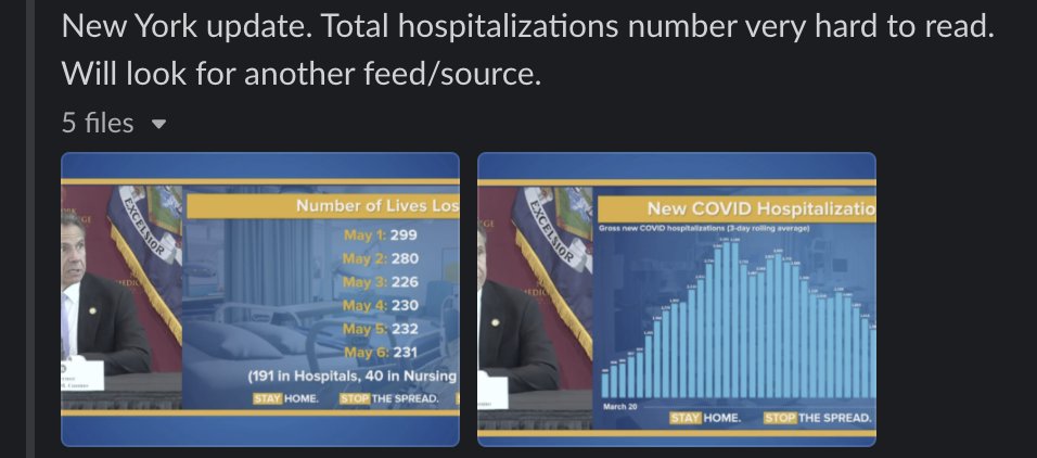 A screenshot of a Slack post of two screenshots of a Cuomo Covid update showing statistics drawn on hard-to-read plots in the background.