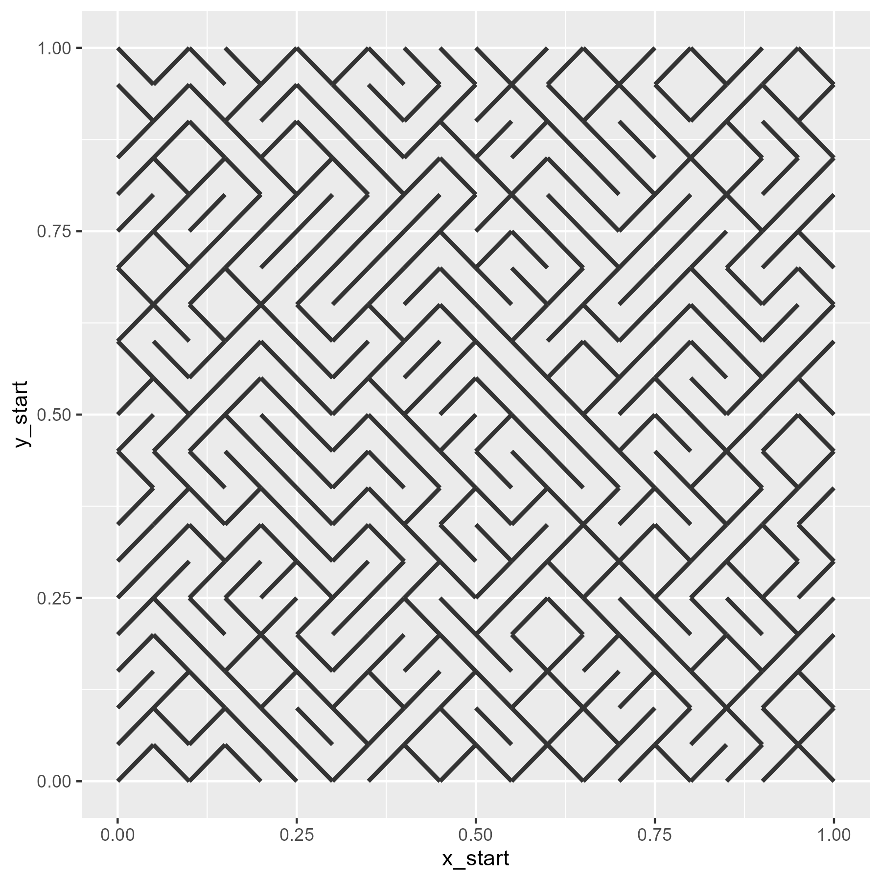 A maze with 50% flipping probability